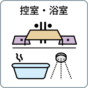 控室・浴室