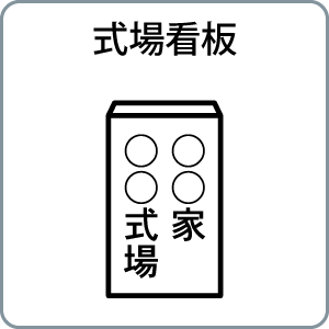 式場看板
