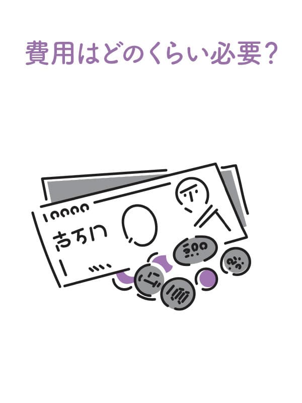費用はいくら?
