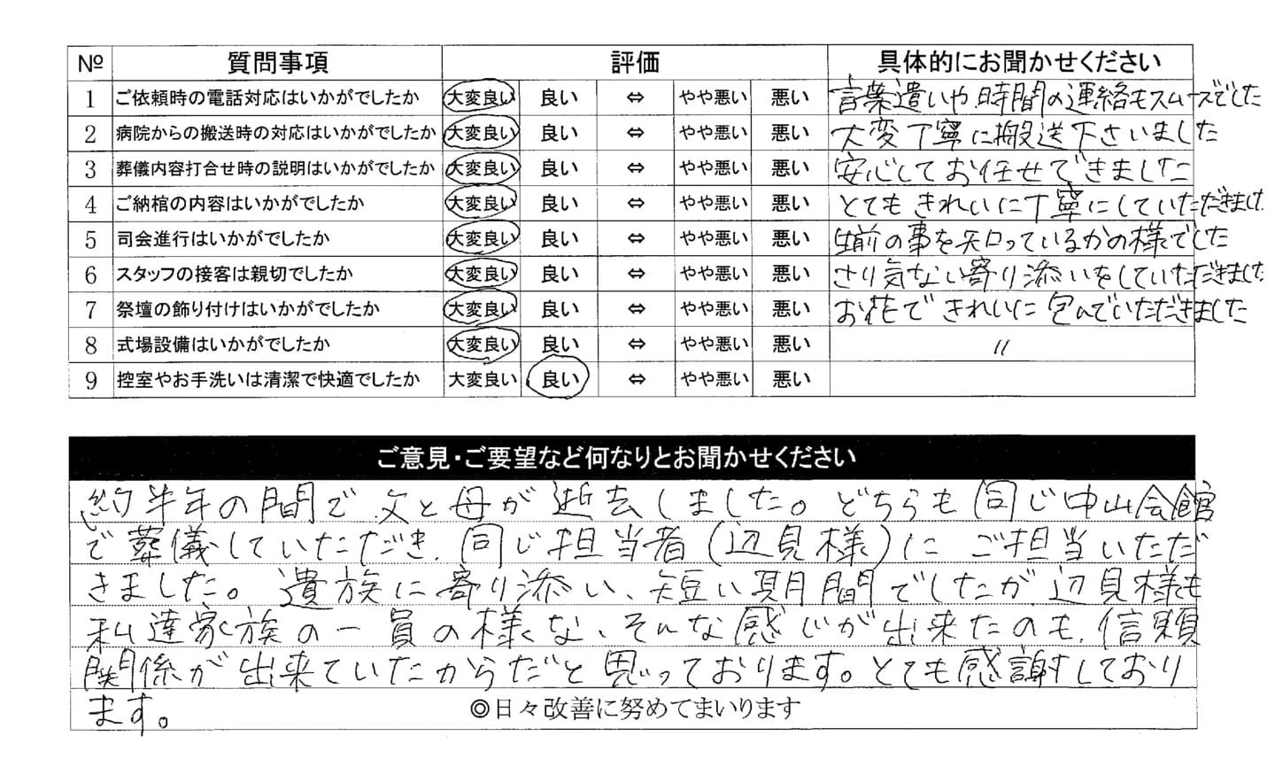 アンケート