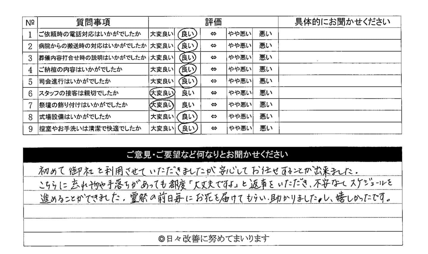 アンケート