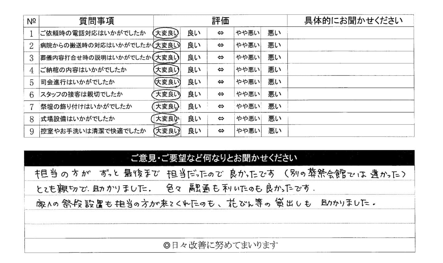 アンケート