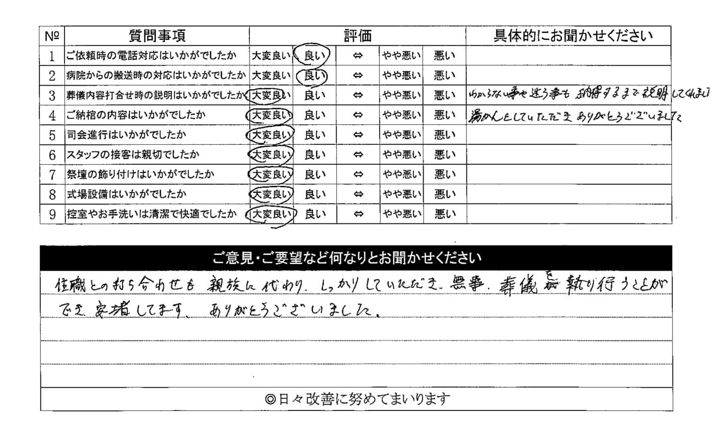 アンケート