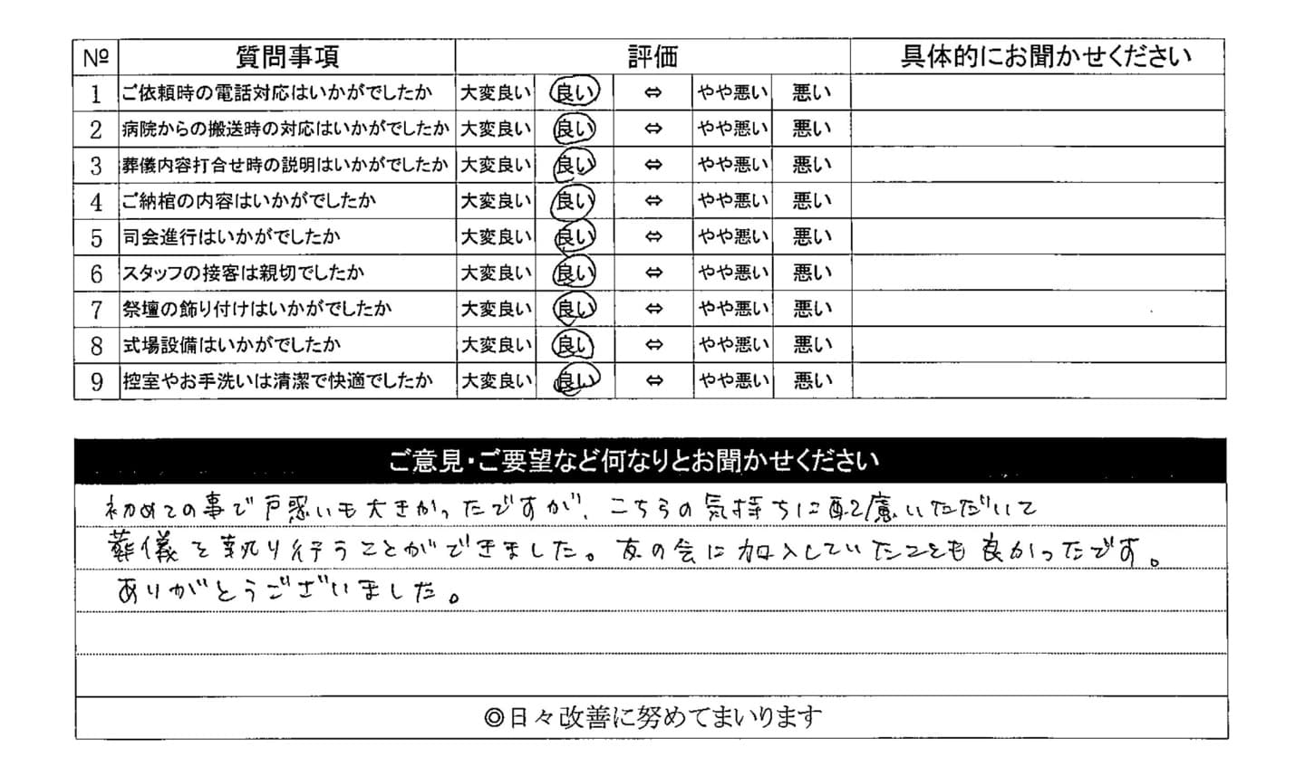 アンケート
